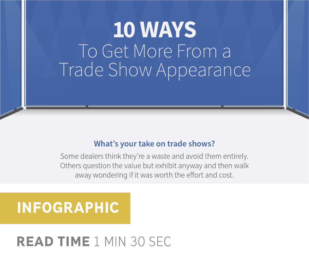 10 Ways To Get More From A Tradeshow Appearance
