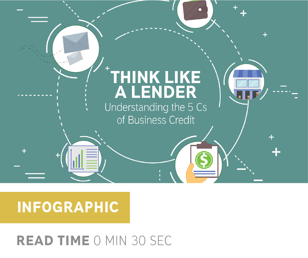Think Like A Leader - Understanding the Five C's of Business Credit