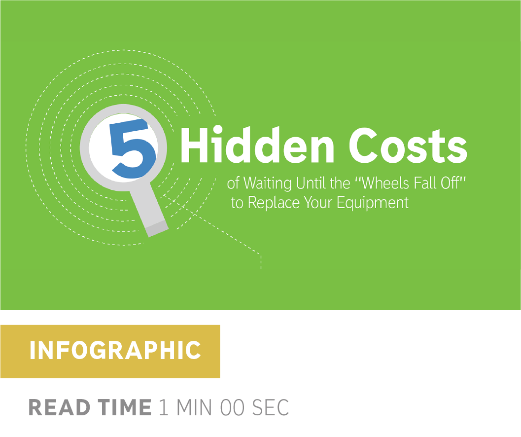 5 Hidden Costs of Waiting Until "the wheels fall off" to replace your equipment
