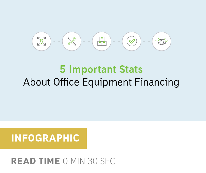 5 Important Stats About Office Equipment Financing