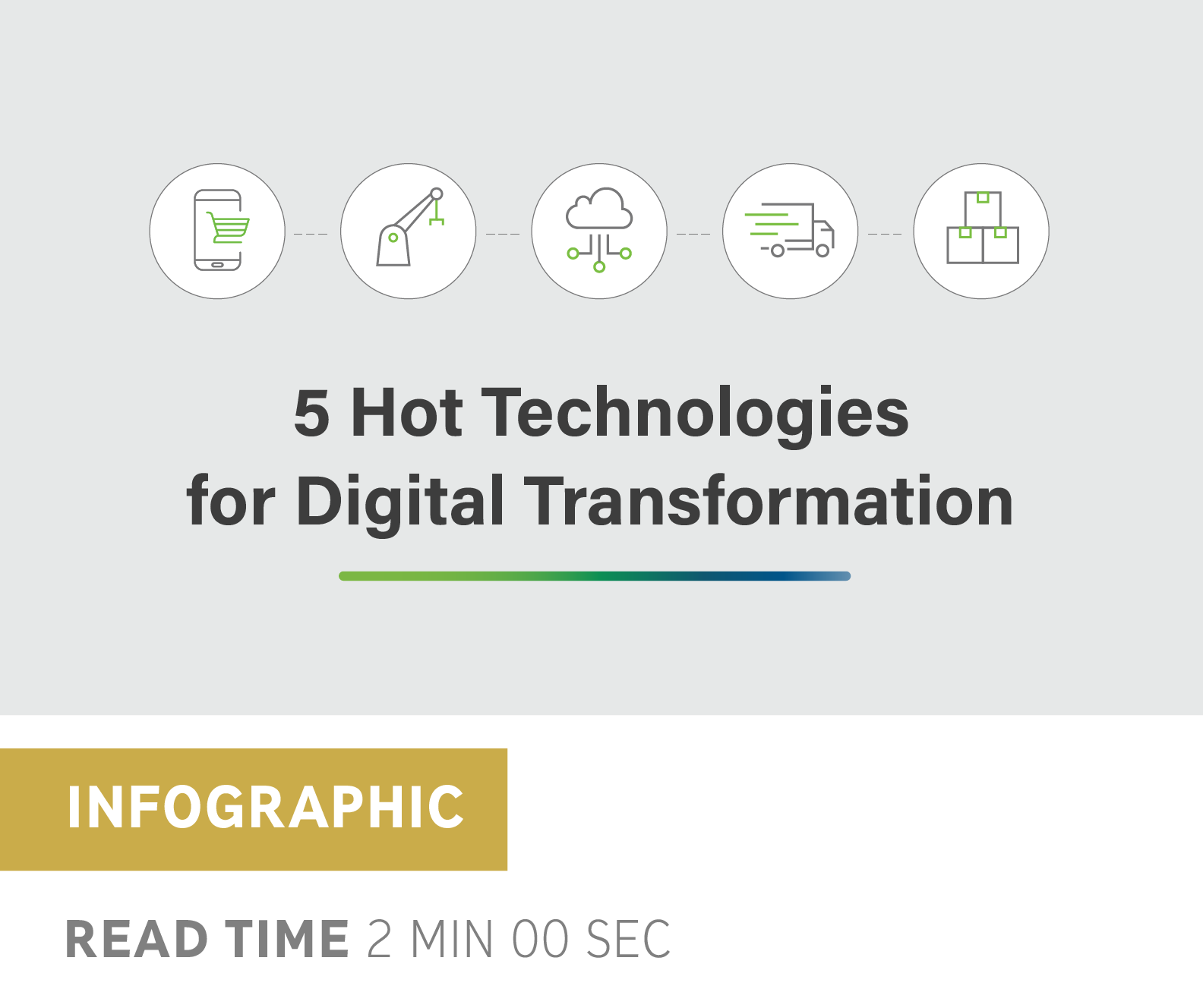 5 Hot Technologies for Digital Transformation
