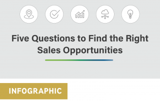 5 Questions to Find the Right Sales Opportunities